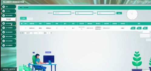 java畢業(yè)設(shè)計網(wǎng)上房屋中介系統(tǒng)的設(shè)計開發(fā) springboot mysql jdk1.8 maven3.39