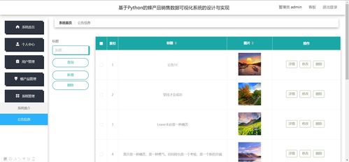 基于python的產品銷售數據可視化大屏系統畢業(yè)設計源碼